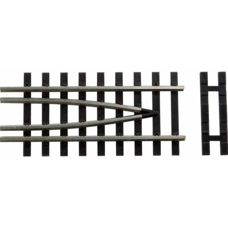 Walthers 948-10005 HO Code 100 Bridge Track End Set - Quality Trains and Accessories Galore> Sale