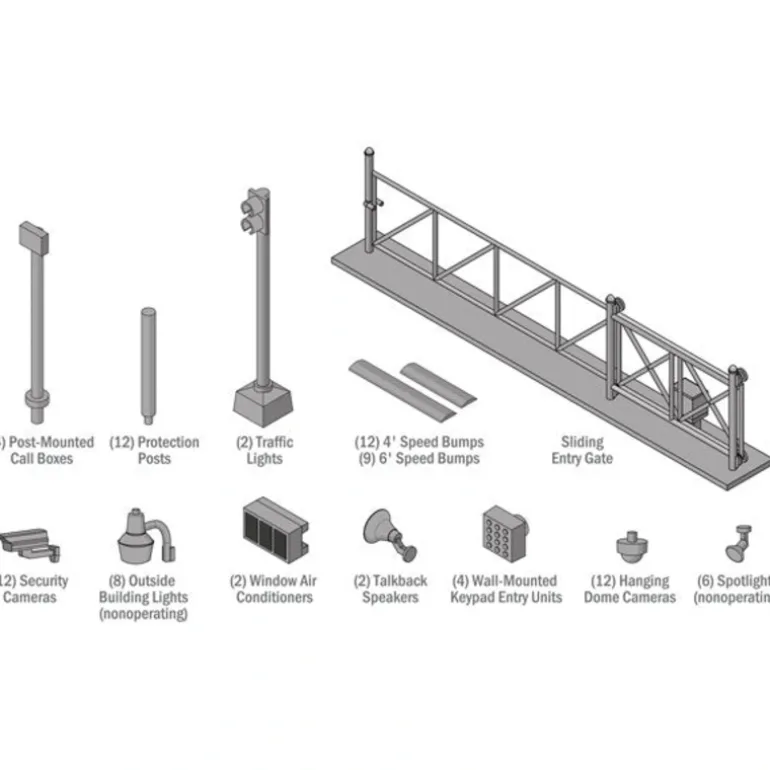 Walthers 933-4074 HO Security Details Kit - Quality Trains and Accessories Galore> New